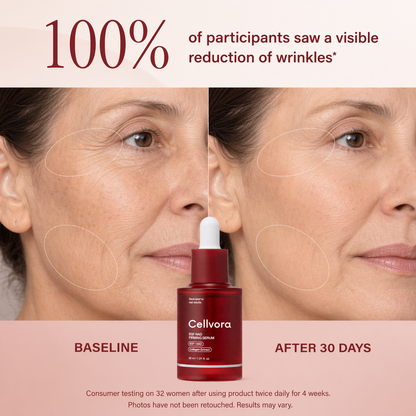 Firming Facial Serum - with NAD+, EGF & Peptides