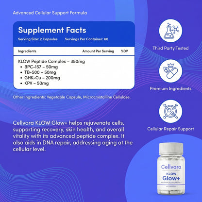 Cellvora Glow+ — Advanced Cellular Recovery, Skin Radiance & Gut Repair Complex (60 Capsules)